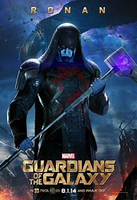 Image result for Guardians of the Galaxy Poster