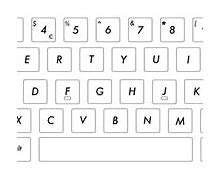 Image result for English UK Keyboard Layout