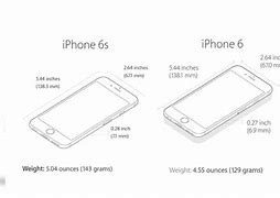 Image result for iPhone 6s Plus Dimensions Inches