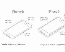 Image result for iPhone 6s GB Size