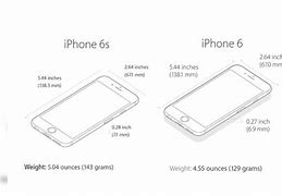 Image result for Plus Size Sim Card iPhone 6s
