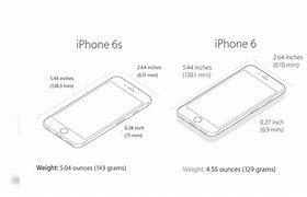 Image result for Dimensions iPhone 6s vs 8