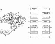Image result for iPhone 5 Patent