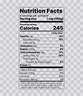 Image result for nutritional information