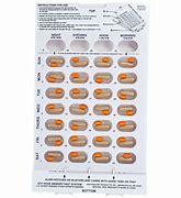 Image result for Diabetic Pills Blister Pack