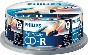 Image result for Philips Disc