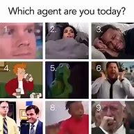 Image result for How Is Your Day Meme