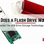 Image result for USB Flash Drive Parts Samsung