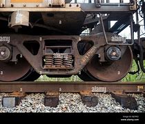 Image result for Freight Train Wheels