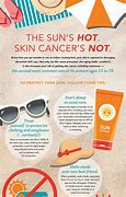 Image result for Skin Cancer Protection