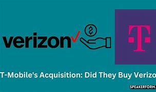 Image result for Verizon Sales