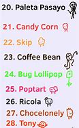 Image result for Candy OCS