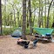 Image result for Must Have Camping Gear