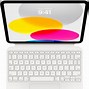 Image result for iPad Akeyboards