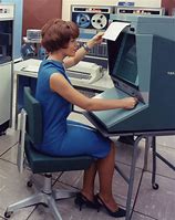 Image result for Vintage Computer Office