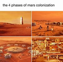 Image result for Men Are From Mars Meme