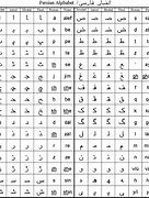 Image result for Farsi Language