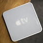 Image result for First Apple TV Box Remote