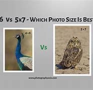 Image result for 5X7 Real Size