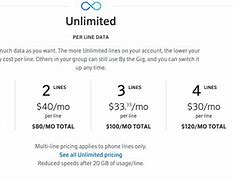 Image result for Xfinity Internet Prices for 30 Dollars