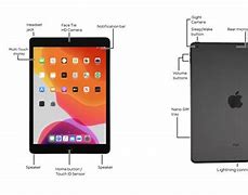Image result for Apple iPad Compnoents Layout 7th Gen
