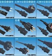 Image result for Universal Power Cord with Label