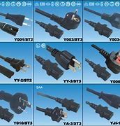 Image result for Power Cord Types