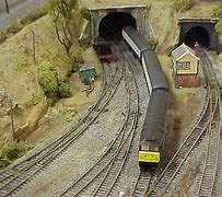 Image result for 00 Model Railway Clubs