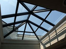 Image result for Skylights New York City