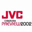 Image result for JVC KW