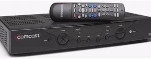 Image result for Troubleshooting Your Cable Box TV
