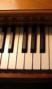 Image result for Piano Keyboard Letters