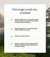 Image result for Ireland Work Permit Migrating Consultants