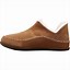Image result for Sorel Men's Slippers