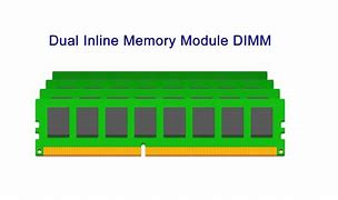 Image result for DIMM DRAM