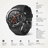 Image result for Huawei Watch 2.4G