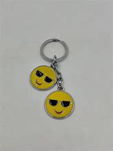 Image result for Sikkim Metal Keychain