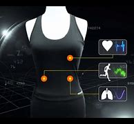Image result for Smart Clothing Wearable Technology