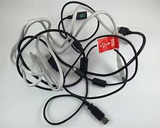 Image result for Dirty Cable Chargers Party