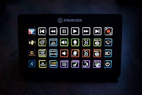 Image result for iRacing Stream Deck Icons