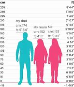Image result for 5'11 in Cm