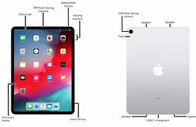 Image result for iPad Pro Camera Buttons