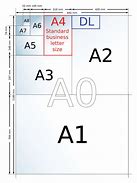 Image result for Paper Sizes Explained