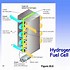 Image result for Mercury Dry Cell Battery
