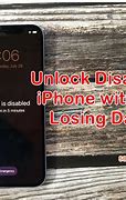 Image result for iPhone 8 Disabled