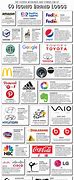 Image result for Cool Logos with Hidden Symbols
