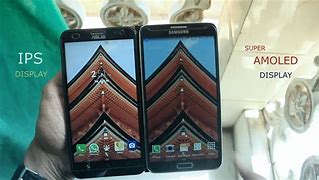 Image result for 6.1 Display