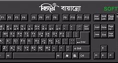 Image result for iPhone Keyboard Download