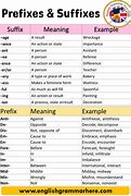 Image result for Prefix and Suffix Dictionary