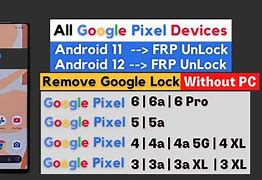 Image result for Google Pixel FRP